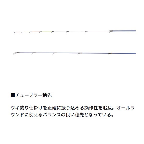 24クラブブルーキャビンFL